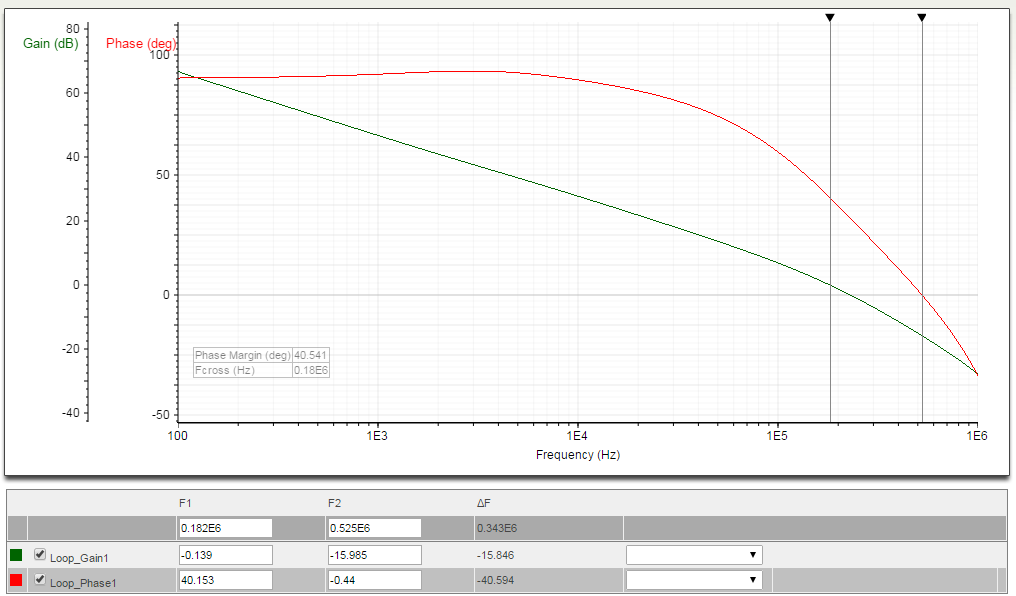 Technical Document Image Preview